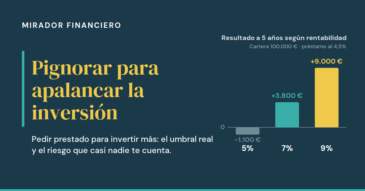 Pignorar para apalancar la inversión