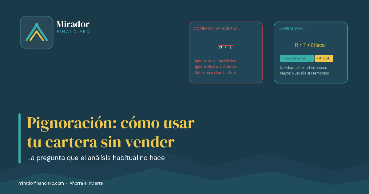 Pignoración invertir impuestos